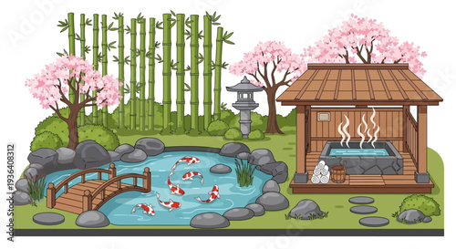 Japanese Garden Zen Pond Hot Spring Cherry Blossoms