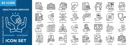 Healthcare management line icon set with featuring hospital administration, patient care, monitoring, insurance, diagnosis , and case management,Vector outline illustration.