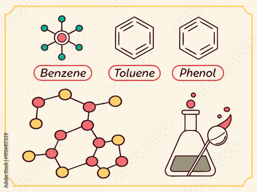 colorful aromatic compounds with molecular formulas, modern flat vector, classroom educational design.