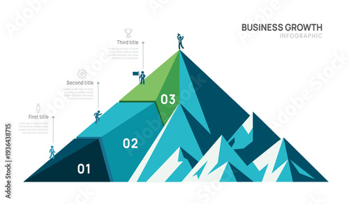 3 Steps Business mountain pyramid infographic ascending Steps success strategy and financial growth process. presentation vector infographics.