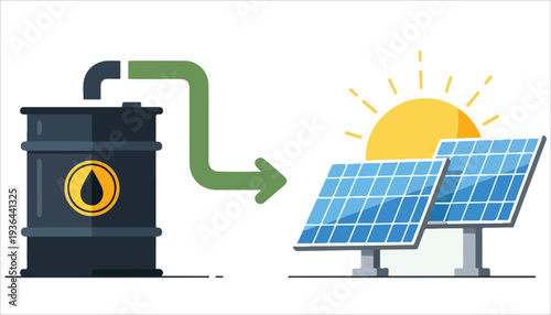 Transition from fossil fuels to solar energy, illustrating the shift towards renewable power sources.