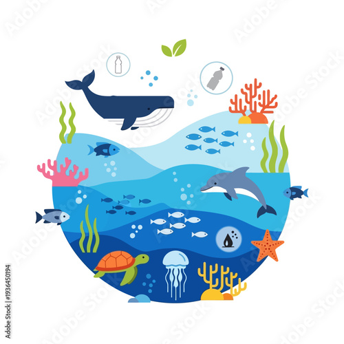 Marine life and pollution, ocean ecosystem with whale, dolphin, turtle, fish, coral, and plastic waste