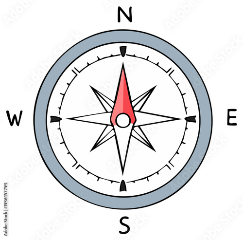Cartoon compass icon illustration, navigation direction symbol, north south east west