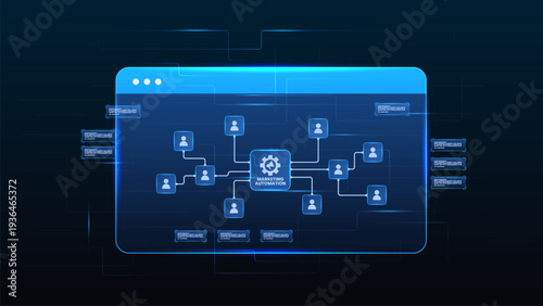 Marketing automation network diagram dashboard with client and centralized digital campaign management system.