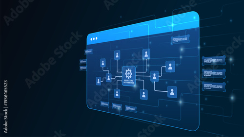Marketing automation network diagram dashboard with client and centralized digital campaign management system.