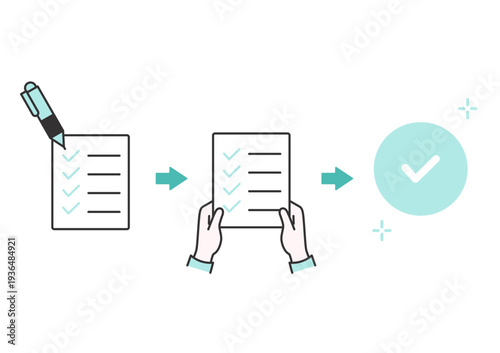 チェックリストを記入し提出して完了する手続きの流れを表すシンプルベクターイラスト
