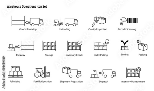 Warehouse Operations Icon Set. / 倉庫業務のシンプルなベクターアイコンセット。