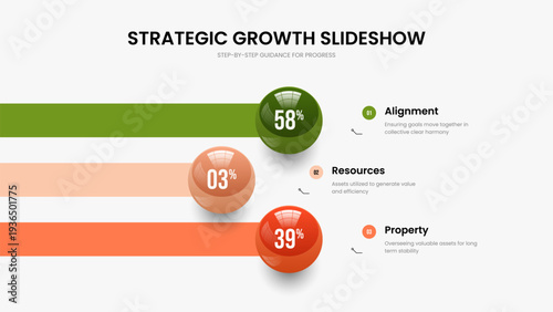 Financial Planning Slideshow Design Vector Illustration. Sales Briefing 3 Step Chart Presentation Layout. Medical Overview Three Element Infographic Slide Template.