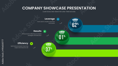 Financial Analysis 3 Element Graph Slideshow Design. Consulting Forecast Frame Template Vector Illustration. Science Development Three Step Chart Presentation Layout.