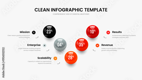 Creative Profile 5 Step Chart Presentation Template. Corporate Strategy Slide Layout Vector Illustration. Science Innovation Five Element Infographic Frame Design.