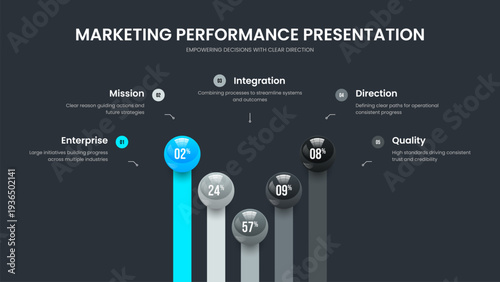 Visual Forecast Slideshow Design Vector Illustration. Minimal Development 5 Element Graph Slide Layout. Financial Introduction Five Option Infographic Frame Template.