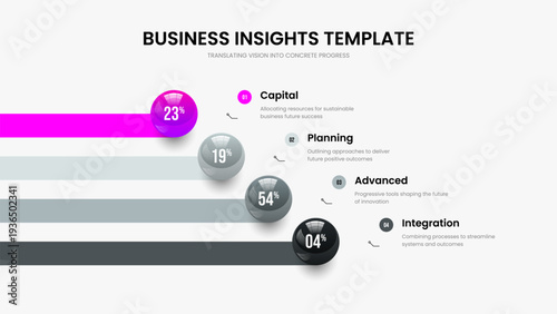 Company Introduction 4 Step Infographic Slide Layout. Sales Campaign Presentation Design Vector Illustration. Science Forecast Four Element Graph Frame Template.