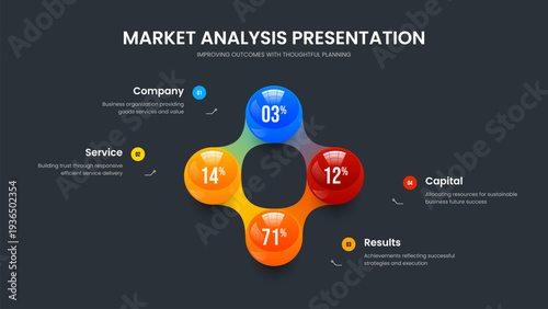 Enterprise Solution Four Step Graph Slideshow Design. Science Analysis 4 Option Chart Frame Layout. Market Overview Slide Template Vector Illustration.