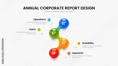 Modern Plan 4 Option Chart Presentation Template. Financial Overview Four Step Graph Slide Layout. Professional Campaign Frame Design Vector Illustration.