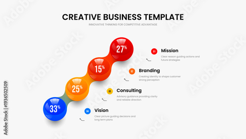 Minimalist Review Presentation Design Vector Illustration. Science Proposal Four Element Chart Frame Layout. Corporate Report 4 Step Infographic Slide Template.