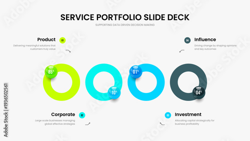 Product Profile Four Element Infographic Slide Layout. Professional Introduction 4 Step Graph Frame Template. Project Solution Slideshow Design Vector Illustration.