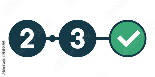 A simple infographic illustrating a two to three step process with a green checkmark