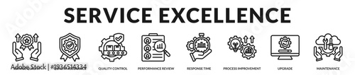 Service excellence banner emphasizing continuous improvement and premium operational standards in Lineal Icon Style