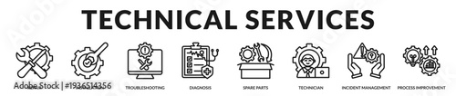 Technical services banner presenting expert repair operations and structured service management in Lineal Icon Style