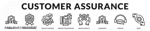 Customer assurance banner emphasizing dependable guarantees and premium quality standards in Lineal Icon Style