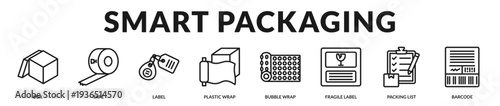 Comprehensive smart packaging banner presenting professional wrapping, labeling, and shipment preparation solutions in Lineal Icon Style
