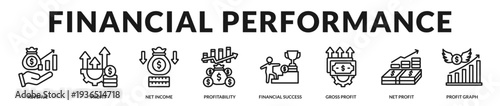 Premium financial performance banner presenting comprehensive profit metrics and revenue optimization insights in Lineal Icon Style