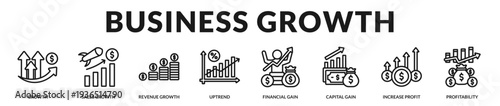 Business growth banner presenting upward financial momentum and scalable revenue expansion strategies in Lineal Icon Style