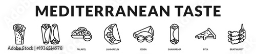 Mediterranean taste banner highlighting aromatic grilled specialties and authentic regional favorites in Lineal Icon Style