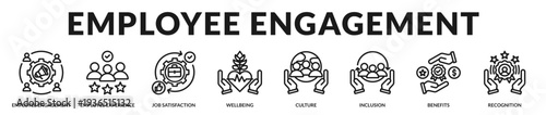 Employee engagement banner emphasizing positive culture, recognition systems, and elevated workplace satisfaction in Lineal Icon Style