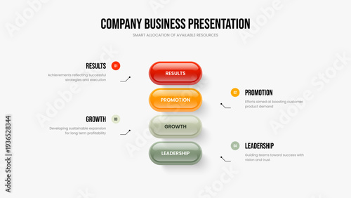 Enterprise Showcase 4 Step Infographic Slideshow Template. Modern Introduction Slide Design Vector Illustration. Company Growth Four Element Diagram Frame Layout.