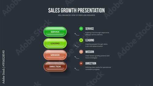Marketing Growth Slideshow Template Vector Illustration. Corporate Development Four Element Diagram Presentation Layout. Creative Analysis 4 Step Infographic Frame Design.