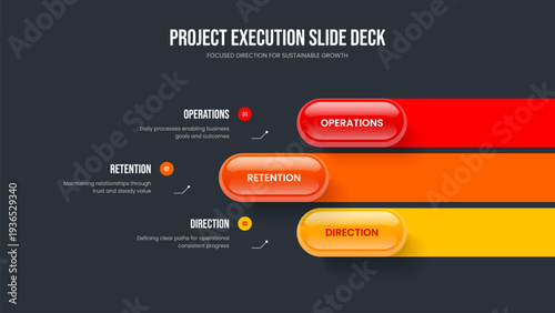 Professional Development 3 Element Infographic Frame Design. Business Growth Presentation Template Vector Illustration. Market Plan Three Step Diagram Slide Layout.