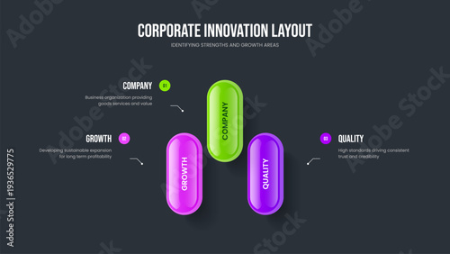 Service Profile 3 Step Infographic Frame Design. Modern Proposal Slideshow Template Vector Illustration. Sales Analysis Three Element Diagram Slide Layout.