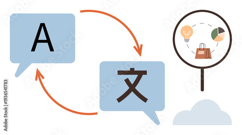 Global communication, language translation, technology, cross-border trade, data analysis, international marketing. Speech bubbles with arrows, magnifying glass showing data and icons. Language