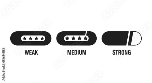 Password strength indicator graphic showing weak medium and strong silhouette