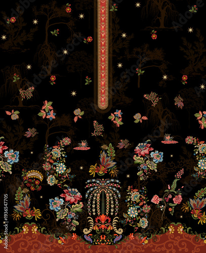 Brand Design Digital Allover And Motif