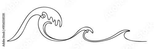 Continuous line drawing of ocean waves receding across the frame, a simple flowing graphic suitable for web backgrounds, print materials, or branding elements