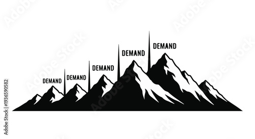 Rising demand illustrated as a series of increasing mountain peaks under a clear sky