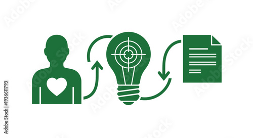 A green silhouette of a person with a heart symbol connecting to a target light bulb and a formal document page.