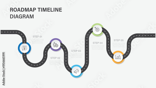 Infographic roadmap timeline template design with 5 steps. Timeline diagram with road journey concept. Vector illustration.