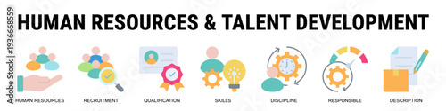 Strengthening Organizations Through Structured Recruitment, Skill Development, Disciplined Workforce Management, And Responsible Hr Leadership.
