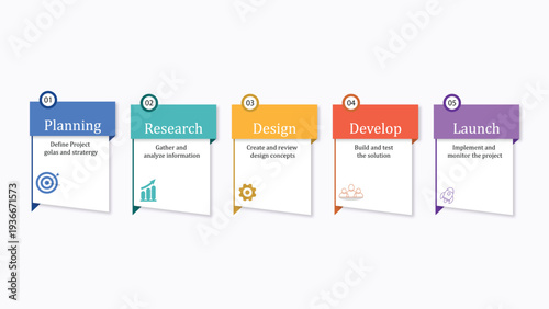 Horizontal Ribbon Timeline Infographic with 5 Steps and Folded Banner Sections