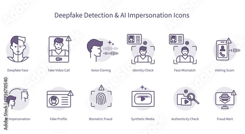 Deepfake Detection and AI Impersonation Icon Set