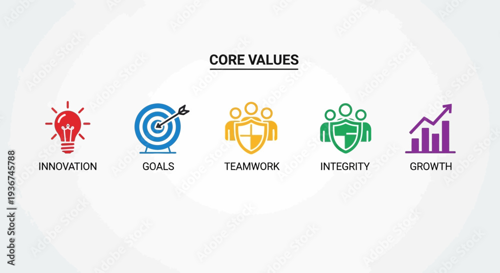 Fototapeta premium Core Values Icons: Innovation, Goals, Teamwork, Integrity, Growth