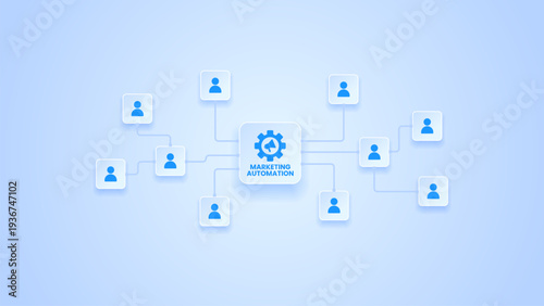 Marketing automation network diagram with connected user and centralized digital campaign management system.