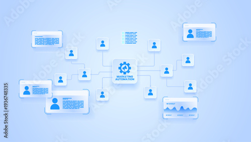 Marketing automation workflow diagram dashboard with connecting users, CRM interface panels, digital campaign, analytics, and processing flow.