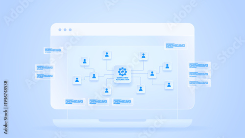 Marketing automation network diagram dashboard with client and centralized digital campaign management system.