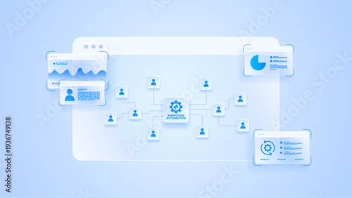 Marketing automation workflow diagram dashboard with client, data analytics and management system flow.