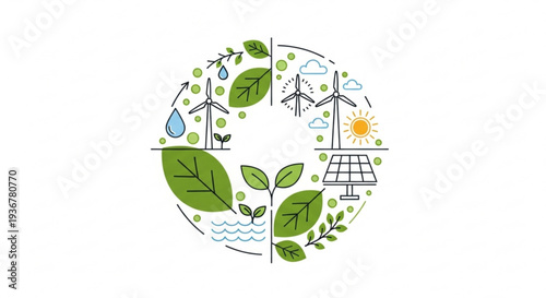 Eco friendly sustainable energy circle with green leaves wind turbines solar panel and water droplets on white background for environmental conservation concept