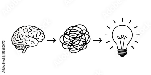 Brain thinking turning into tangled thoughts and then a bright lightbulb idea ideas vector illustration isolated on white background.